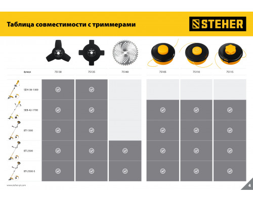 Катушка для триммера BTH-10C (М10Х1.25LH) STEHER