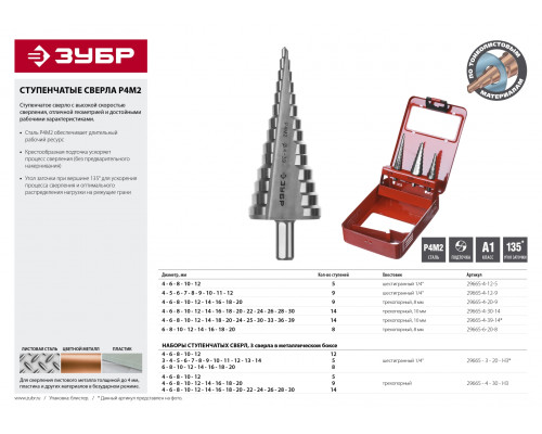 ЗУБР 4-30мм, 14 ступеней, сверло ступенчатое, сталь Р4М2