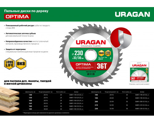 URAGAN Optima 210х32/30мм 36Т, диск пильный по дереву