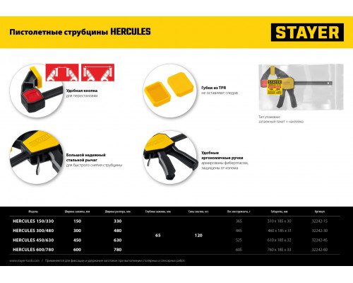 Струбцина пистолетная STAYER 150/65 мм HERCULES 150/330