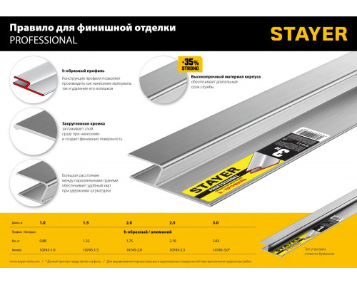 Правило штукатурное, 2 м, STAYER Professional