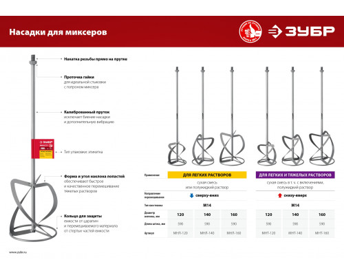 Насадка-миксер ″снизу-вверх″ для тяжелых растворов ЗУБР d 140 мм, М14