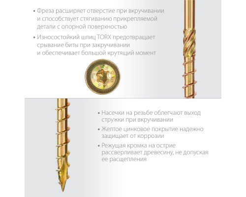 Конструкционные саморезы КС-Т 160 х 6.0 мм, 100 шт., желтый цинк, ЗУБР