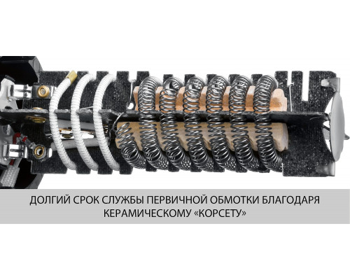 Технический фен ЗУБР 1600Вт ФТ-1600