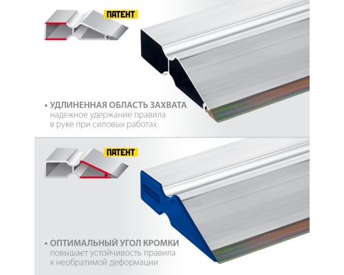 Правило ″БИ-Металл″, 2 м, ЗУБР 1072-2.0