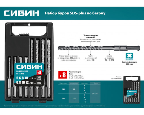 СИБИН Набор буров по бетону SDS-plus 8 шт: 5 х 110, 6 х 110, 8 х 110, 10 х 110, 6 х 160, 8 х 160, 10 х 160, 12 х 160 мм