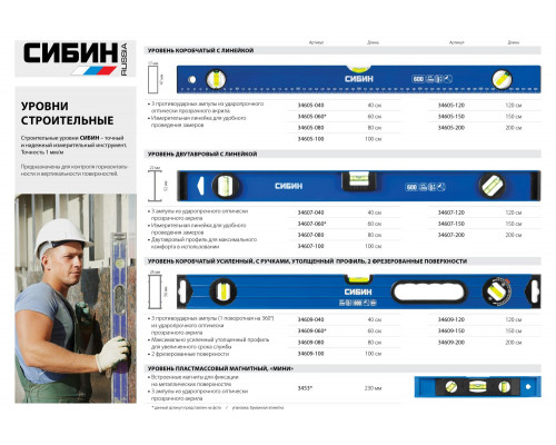 СИБИН 400 мм коробчатый уровень