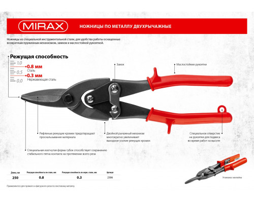 MIRAX Прямые ножницы по металлу, 250 мм
