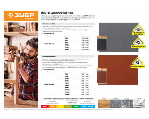 Лист шлифовальный ЗУБР ″СТАНДАРТ″ на бумажной основе, водостойкий 230х280мм, Р80, 5шт