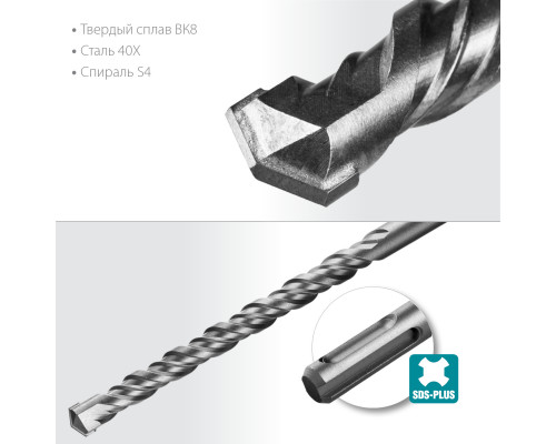 СИБИН Бур SDS-plus 8 х 160 мм