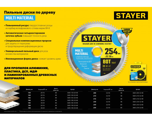 STAYER MULTI MATERIAL 185 x 30/20мм 48T, диск пильный по алюминию, супер чистый рез