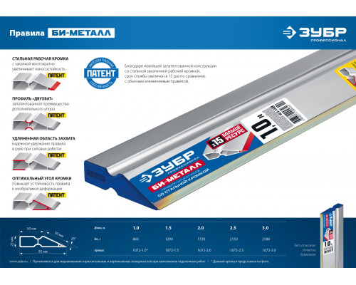 Правило ″БИ-Металл″, 2,5 м, ЗУБР 1072-2.5