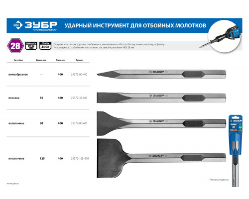 ЗУБР БУРАН HEX 28 Зубило пикообразное 400 мм