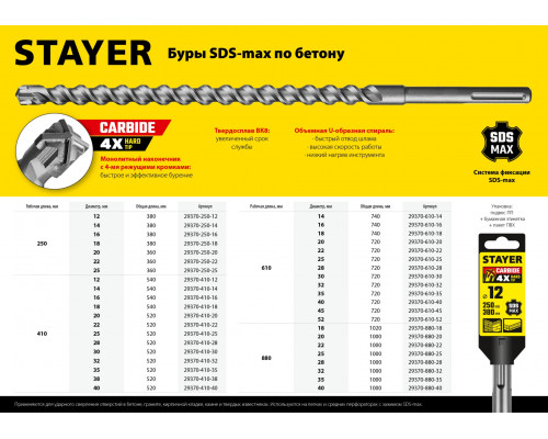 STAYER Бур SDS-max 32 x 410/520 мм