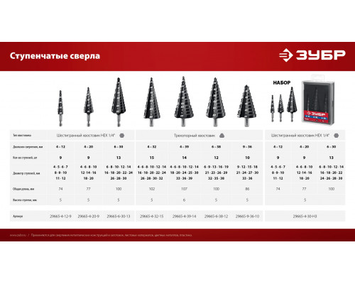 ЗУБР 3 шт., 4-30мм, набор сверл ступенчатых(29665-4-30-H3)