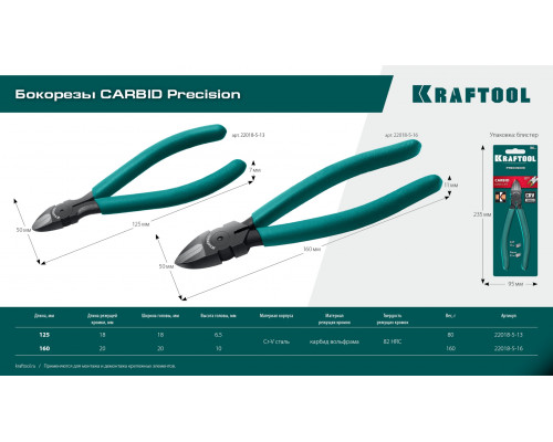 KRAFTOOL KarbMax, 125 мм, бокорезы твердосплавные (22018-5-13)