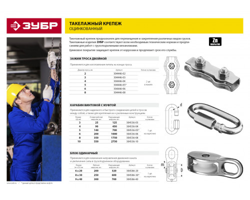 ЗУБР 2 мм, 2 шт, двойной зажим троса (304446-02)