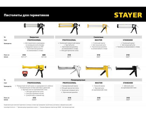 STAYER 600 мл универсальный закрытый пистолет для герметика, алюминиевый корпус, серия Professional