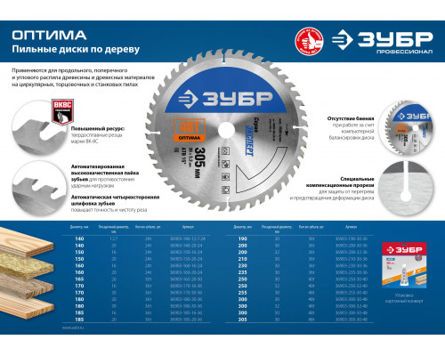 ЗУБР Оптима 150 x 20мм 24T, диск пильный по дереву