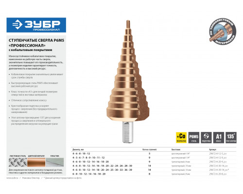 ЗУБР КОБАЛЬТ 4-12мм, 9 ступеней, сверло ступенчатое, кобальтовое покрытие