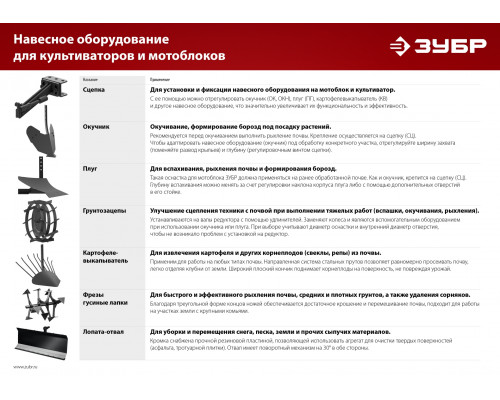 ЗУБР ГР-8 , 600х130 мм, грунтозацепы для мотоблоков, набор 2 шт