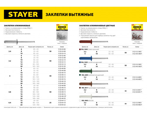 Алюминиевые заклепки Pro-FIX, 2.4 х 6 мм, 50 шт, STAYER Professional