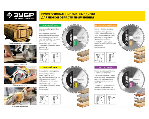 ЗУБР Быстрый рез 230х30мм 24Т, диск пильный по дереву