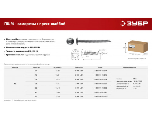 ЗУБР ПШМ 25 х 4.2 мм, Саморез с пресс-шайбой, цинк, 15.51 кг (4-300190-42-025)