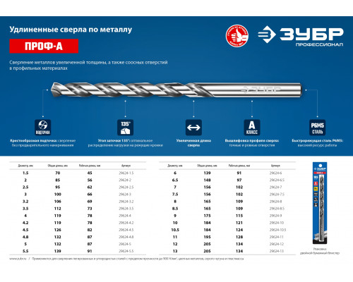 ЗУБР ПРОФ-А 9,0х175мм, Удлиненное сверло по металлу, сталь Р6М5, класс А