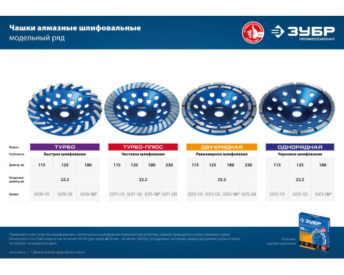 Однорядная алмазная чашка ЗУБР d 115 мм, Профессионал