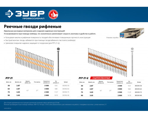 ЗУБР РГР-21-Ц 50 мм реечные гвозди рифленые оцинкованные, 21°, 3500 шт.