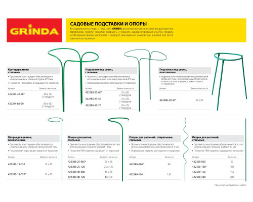 Подставка под цветы GRINDA, пластиковая, d=30х50см