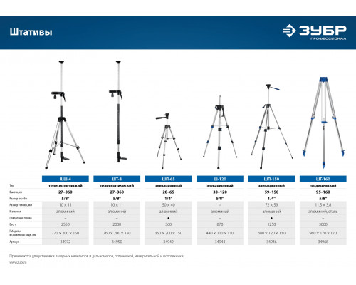 ШШ-4 элевационная распорная наборная штанга-штатив с треногой ЗУБР