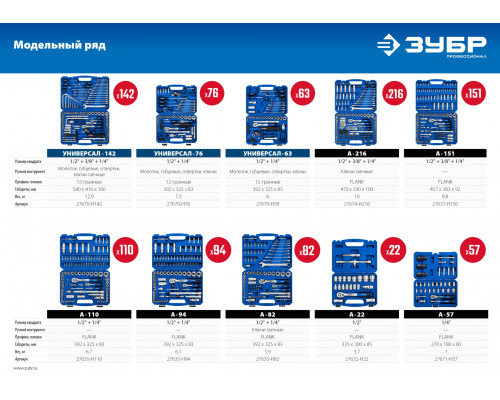 ЗУБР А-216 универсальный набор инструмента 216 предм. Серия Профессионал.